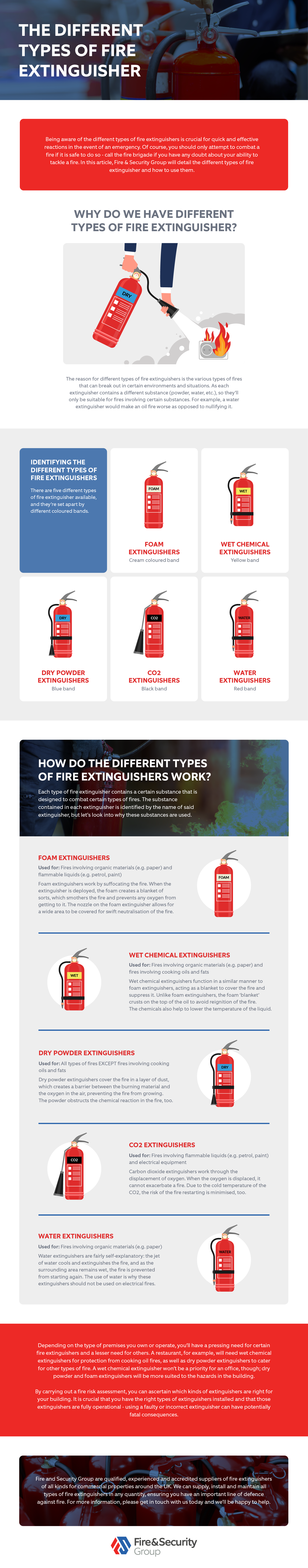 Fire-&-Security-Group_The-different-types-of-fire-extinguishers_Infographic